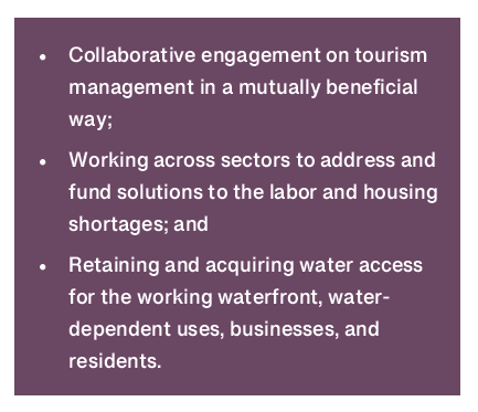 Economic priorities for 2035