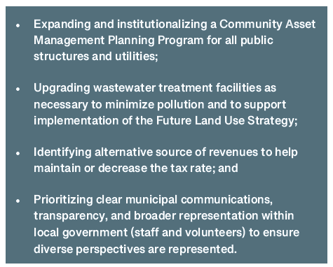Community Infrastructure and Services priorities for 2035